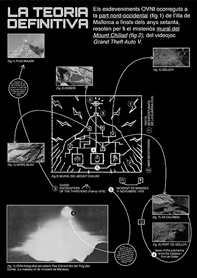 La teoria definitiva